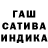ТГК Wax Kateryna Lazarieva